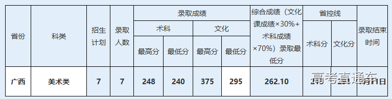 1562839812443792.png image.png