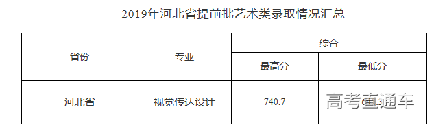 1562840513439747.png image.png