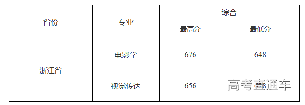 1562840903601887.png image.png