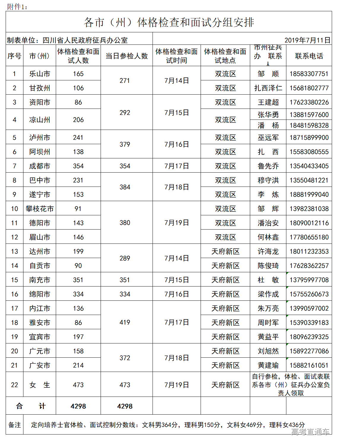 1562841897790669.png image.png