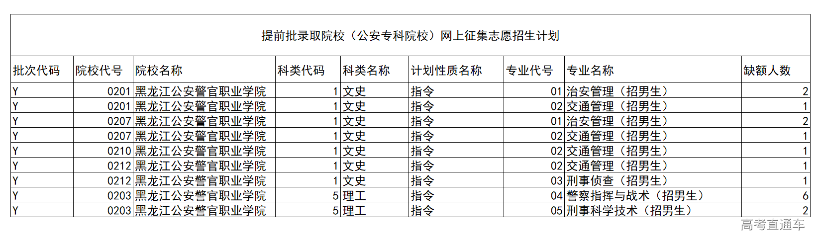 1562843770618435.png image.png