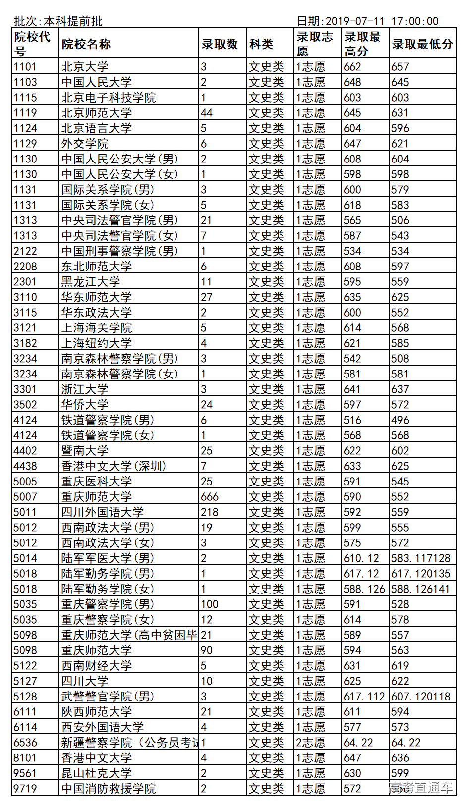 1562844938389427.png image.png