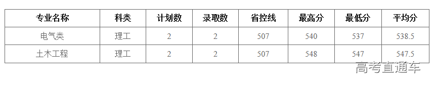 1562846967541569.png 图片.png