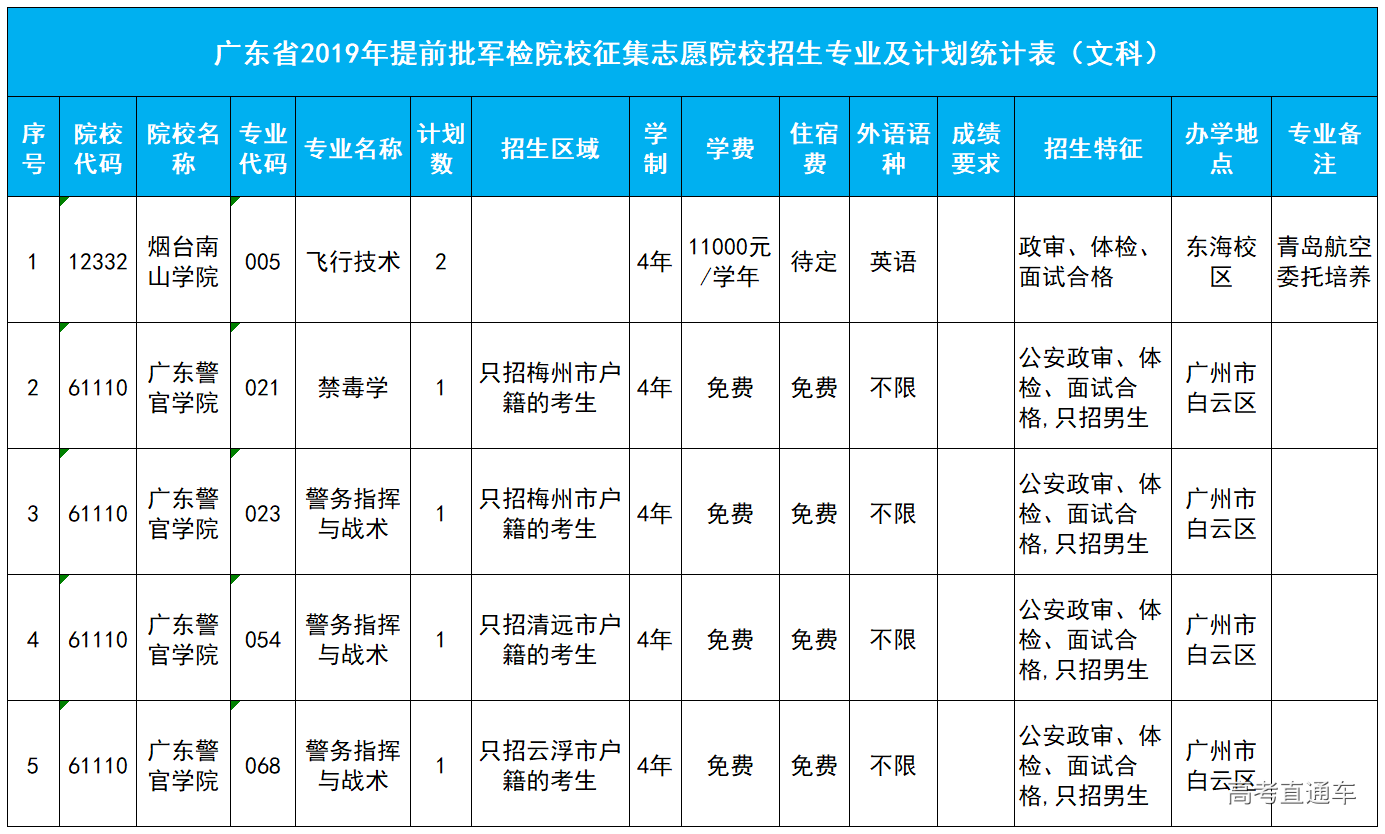 1562847082363148.png image.png