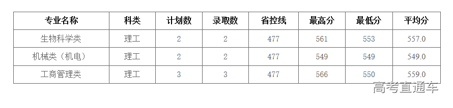 1562847204431562.png 图片.png