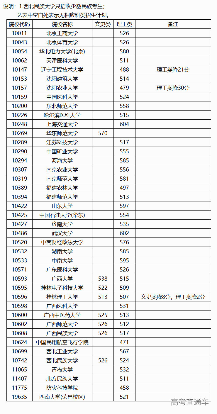 1562848908740548.png 图片.png