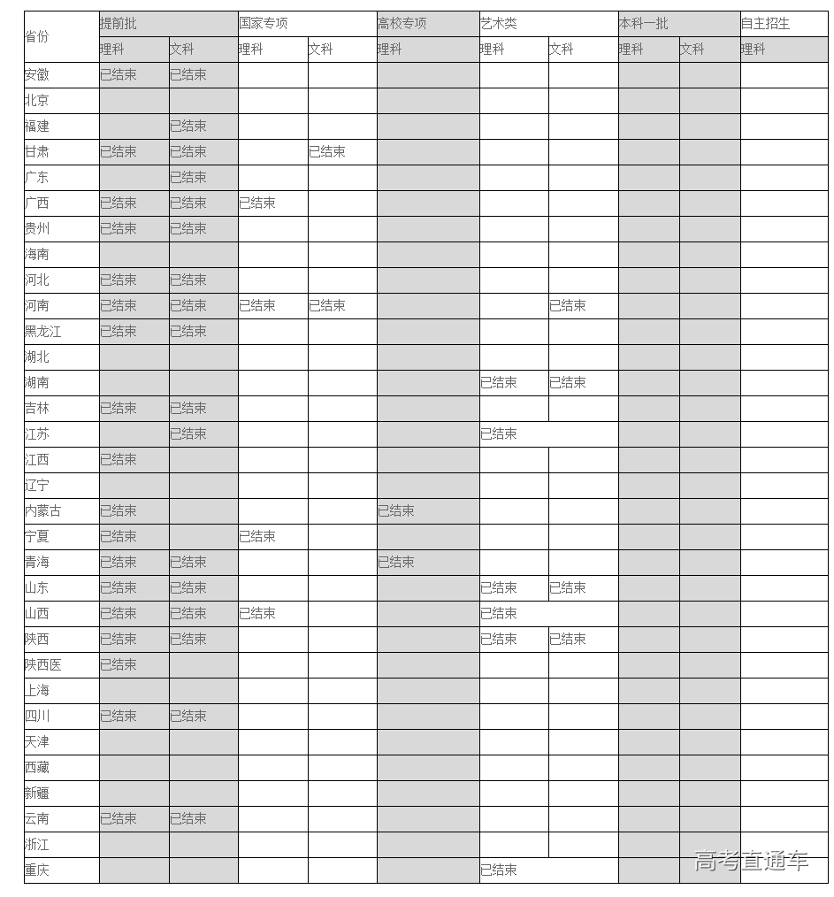 1562850523758303.png 图片.png