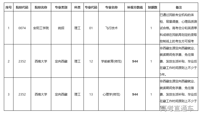 1562854180549058.png 图片.png