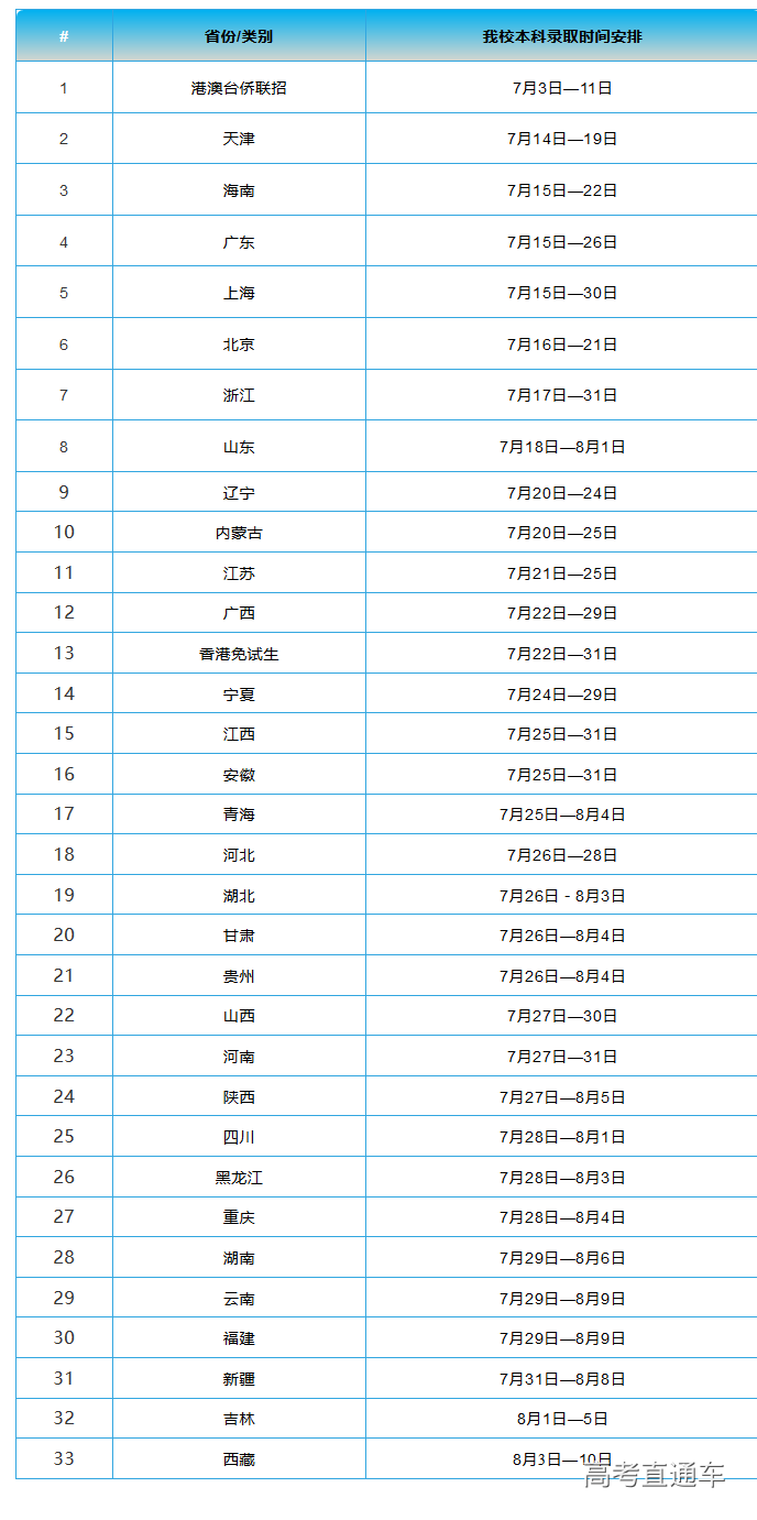 1562854955785394.png 图片.png