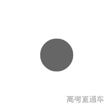 圆形渐变分割线