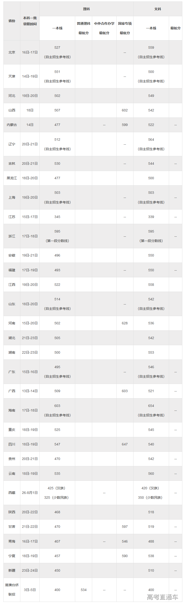 1562898860331190.png 图片.png