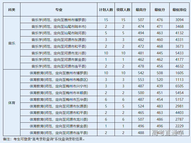 1562900895826103.png image.png