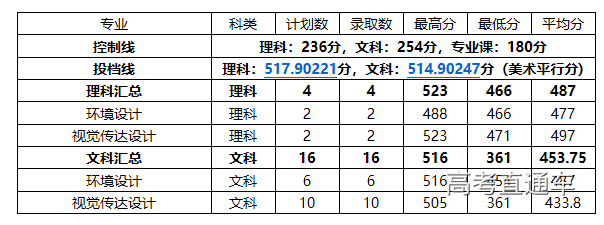 1562903526138501.png image.png