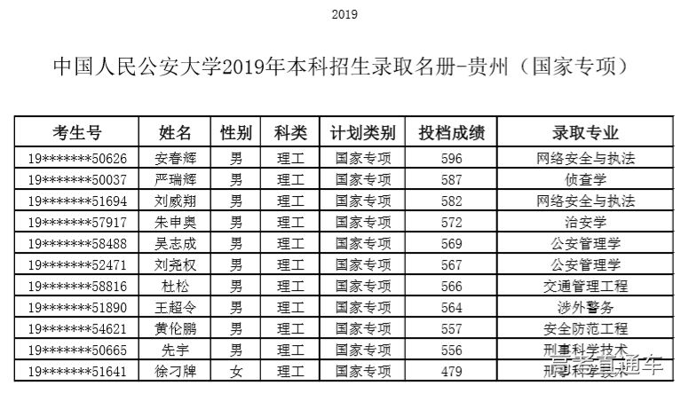 1562903636944351.png image.png