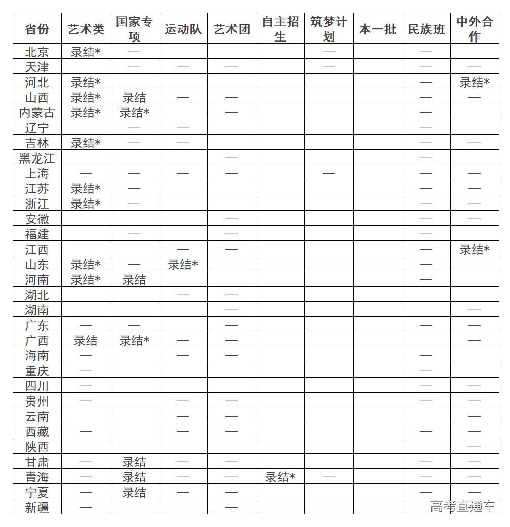 1562905763453915.png image.png