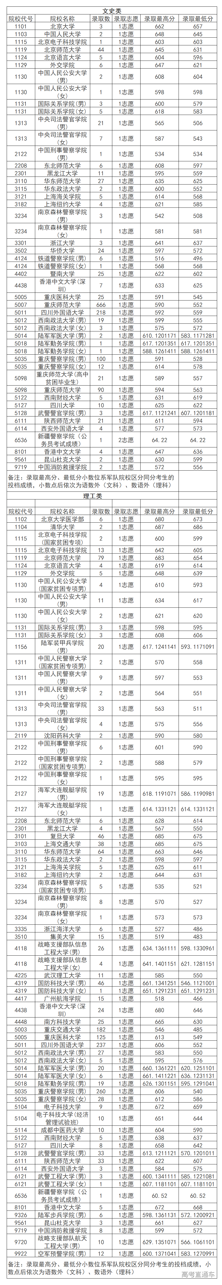 1562913227144424.png image.png