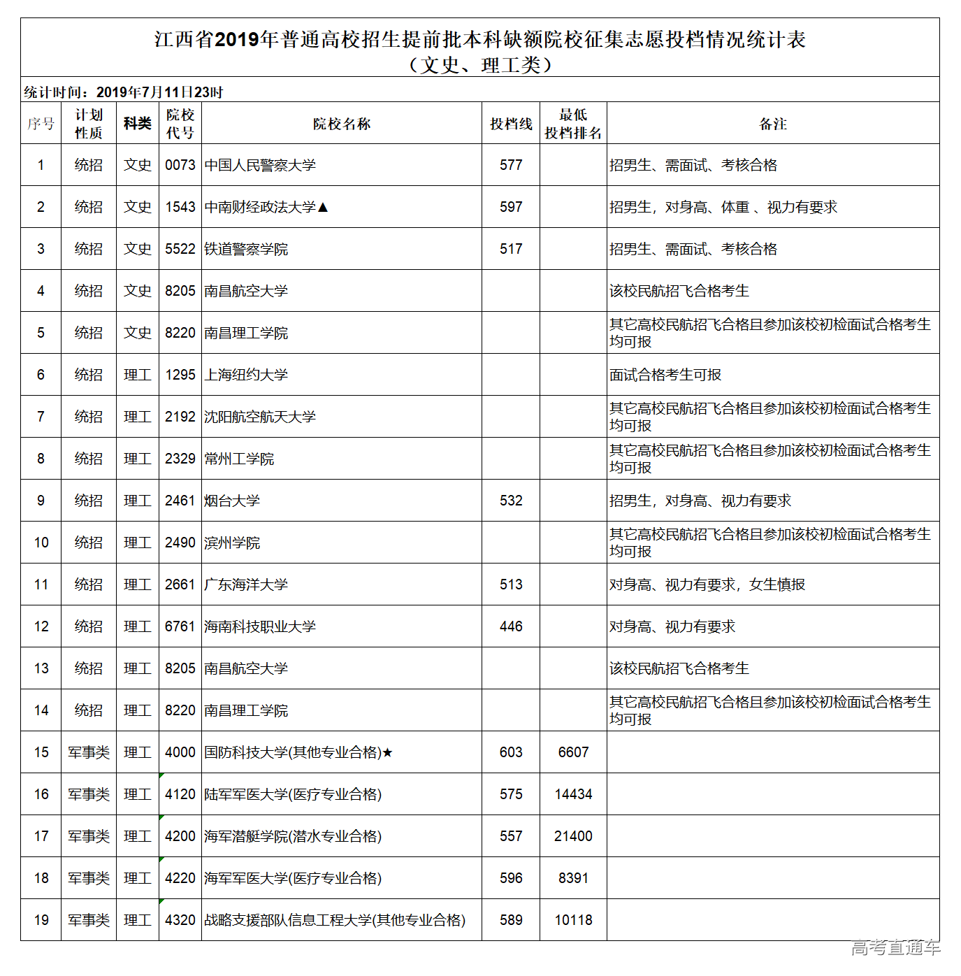 1562921215667270.png image.png