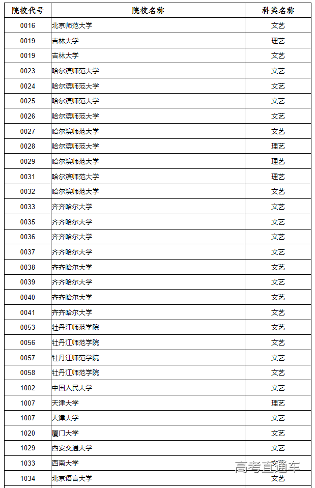 1562921553863256.png image.png