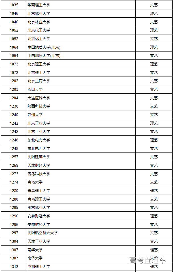 1562921610180752.png image.png