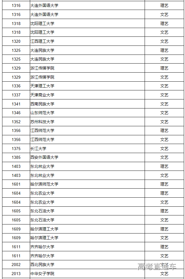 1562921627197617.png image.png