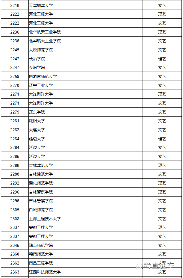 1562921646135660.png image.png