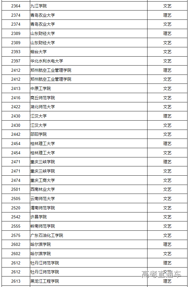 1562921671284197.png image.png