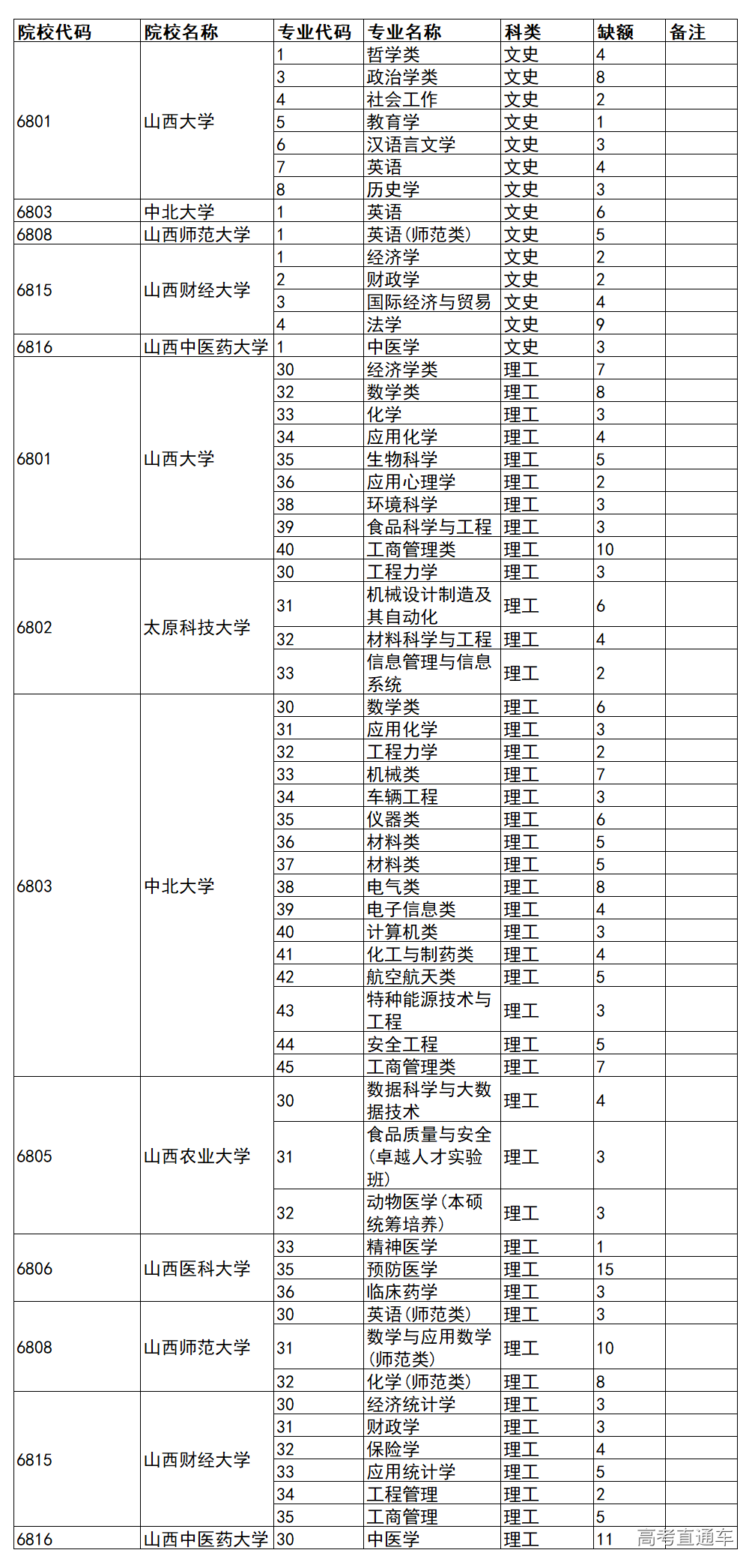 1562923046277963.png image.png