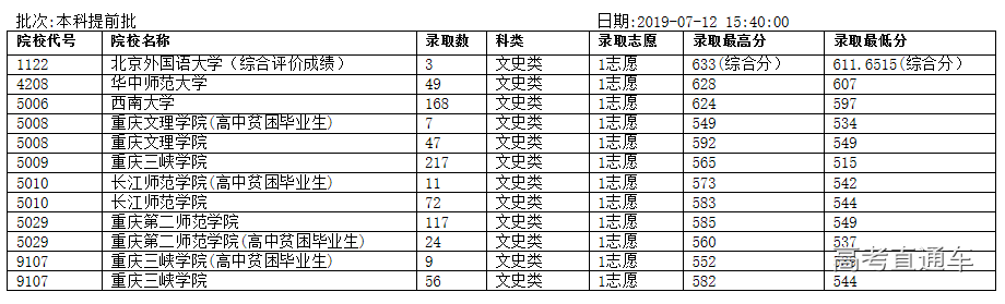 1562924490200789.png image.png