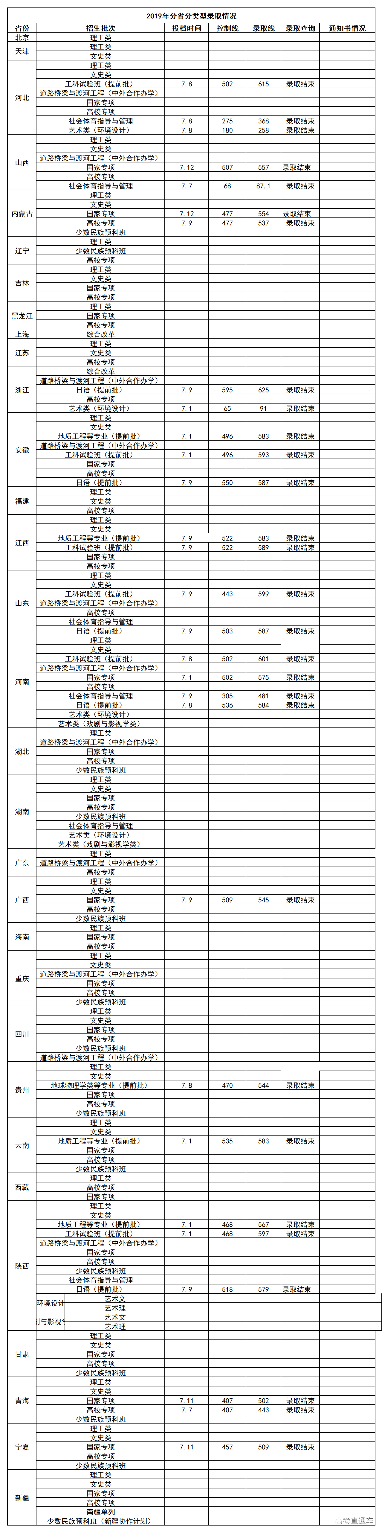 1562927580835121.png image.png