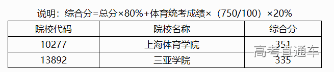 1562928179112910.png image.png