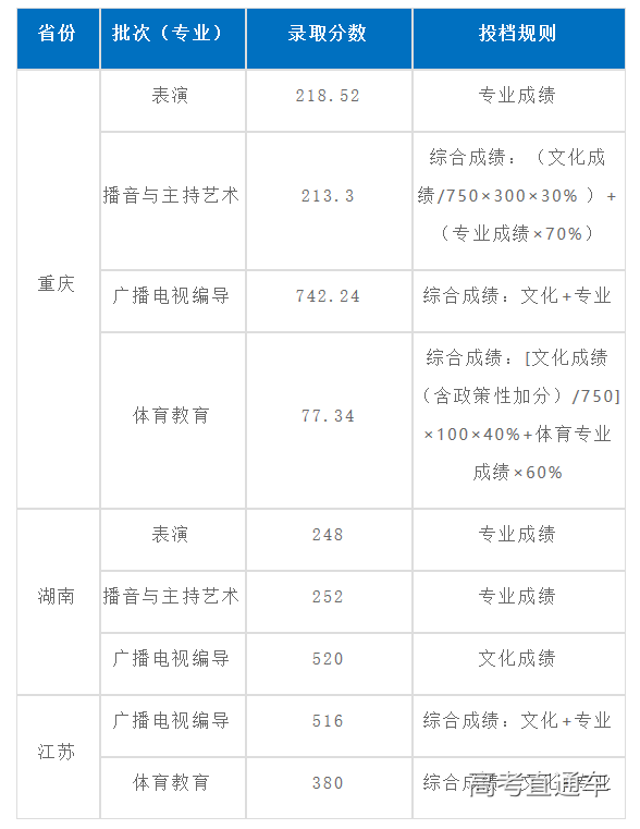 1562929367139366.png image.png