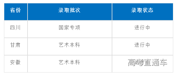 1562929401714711.png image.png