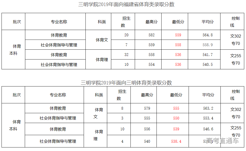 1562929646980434.png image.png