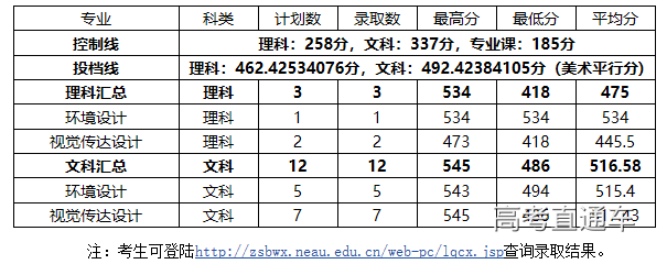 1562930676528116.png image.png