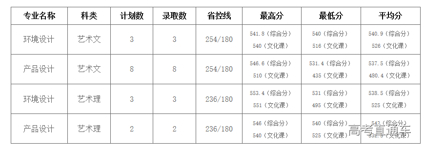 1562930981593124.png image.png