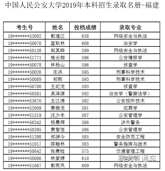 1562931281348180.png image.png