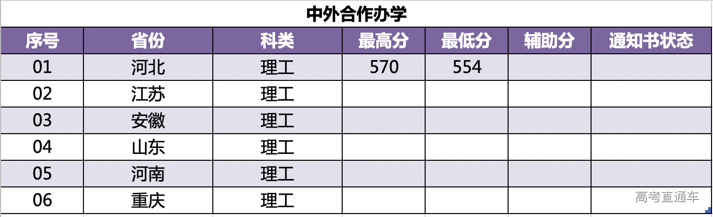 屏幕快照 2019-07-12 下午8.29.07