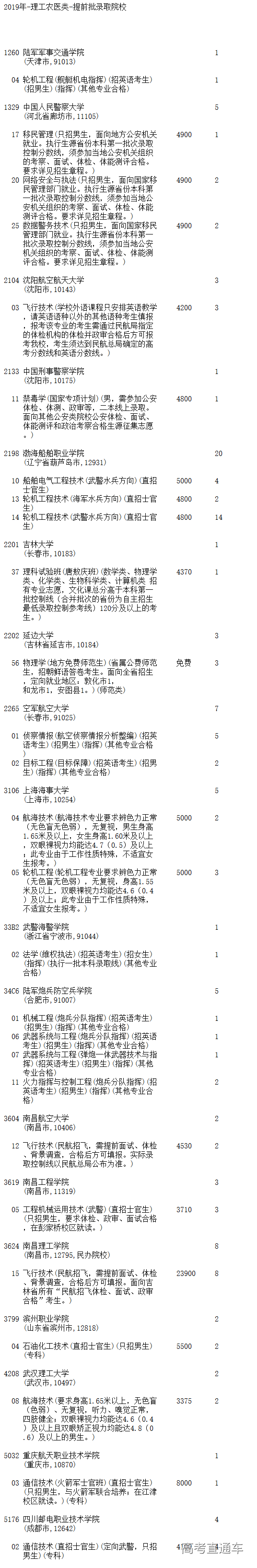 1562989673172895.png 111.png