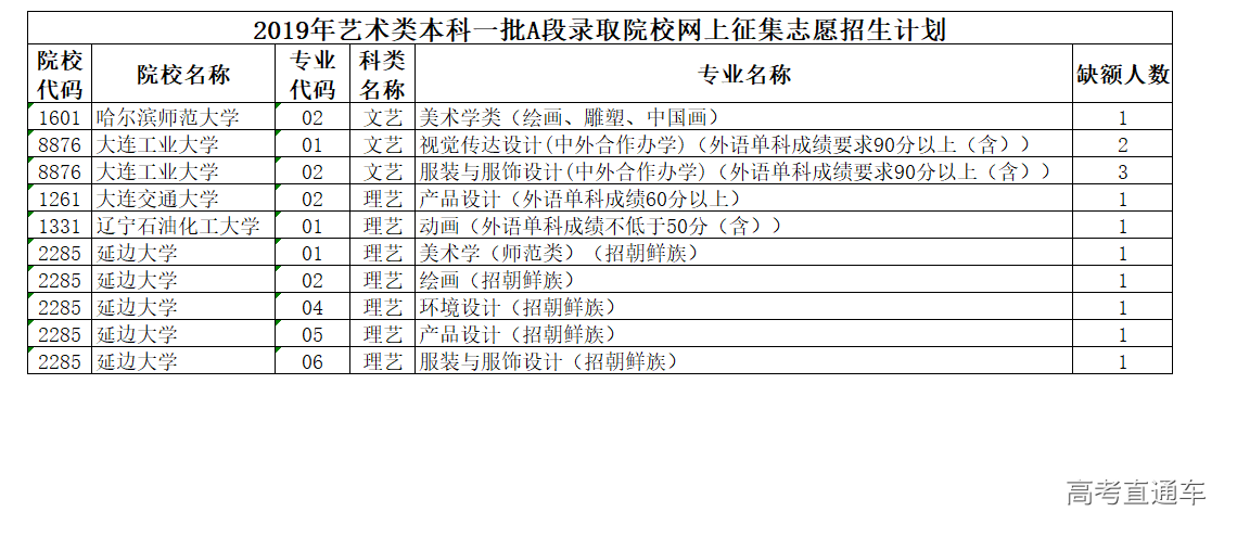 1562991800541417.png image.png