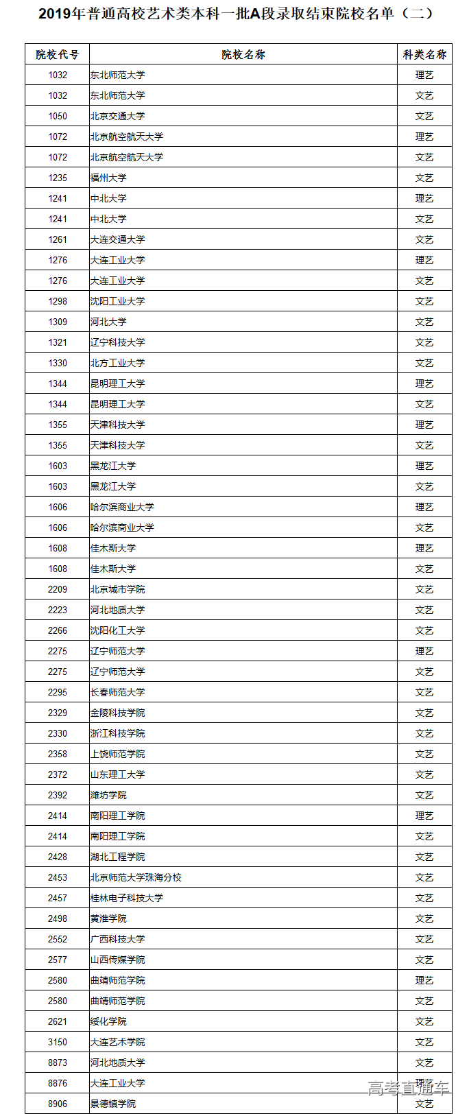 1563007376519384.png canvas.png