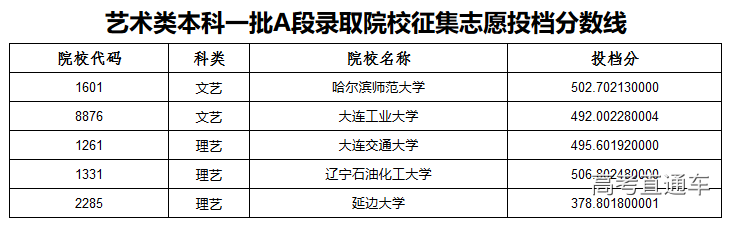 1563017098982210.png image.png