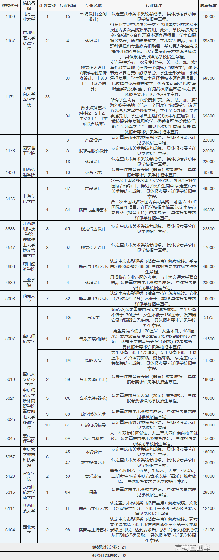 1563019082183021.png image.png