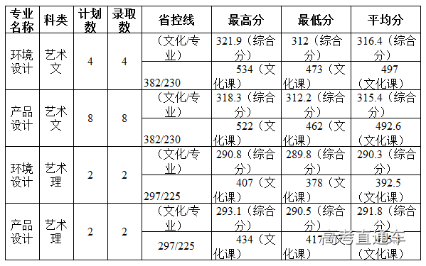 1563030545179508.png image.png