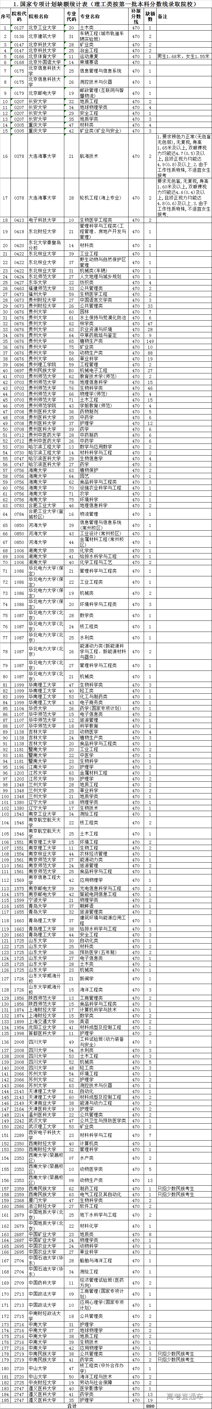 1563033089365556.png image.png