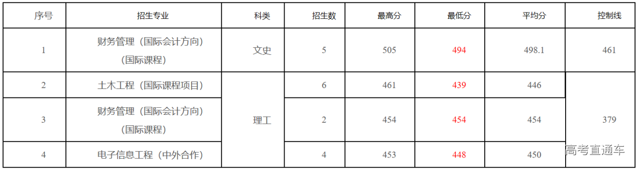 1563072221736262.png image.png