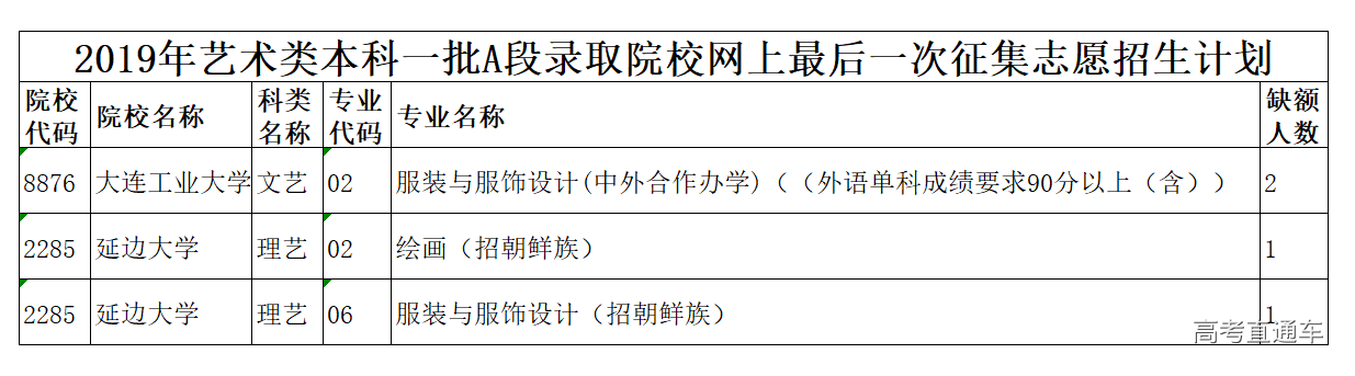 1563072409951696.png image.png