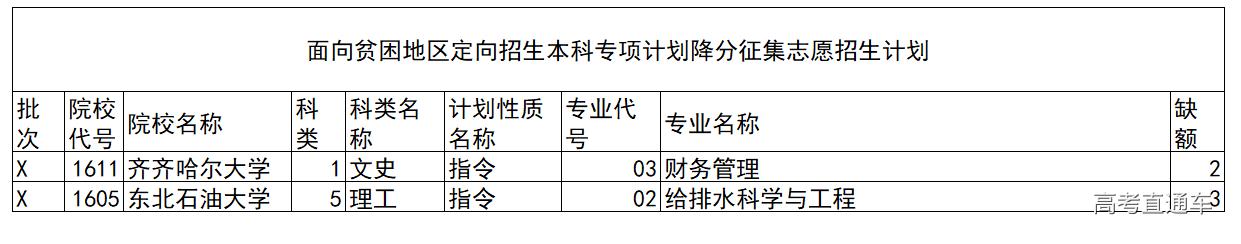 1563077495967447.png image.png