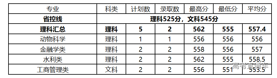 1563078655276943.png image.png