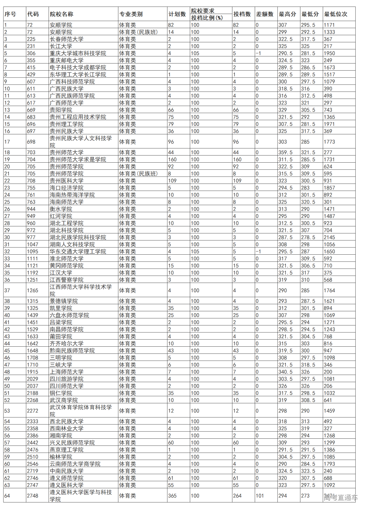 1563079355988211.png image.png