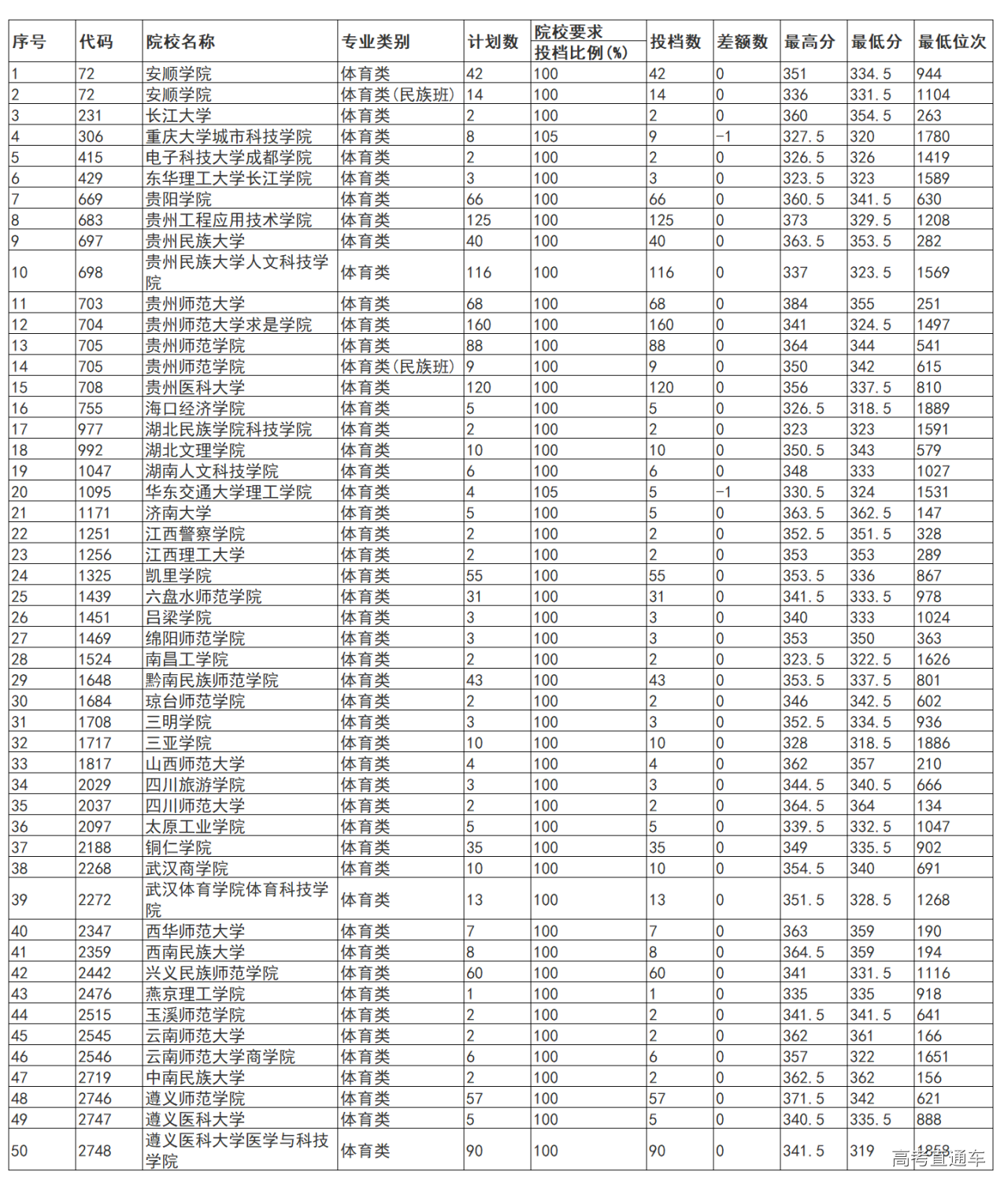 1563079507250504.png image.png